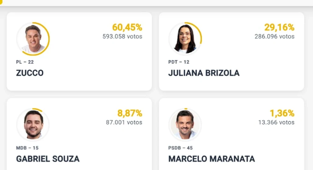 imagem da noticia em tempo real